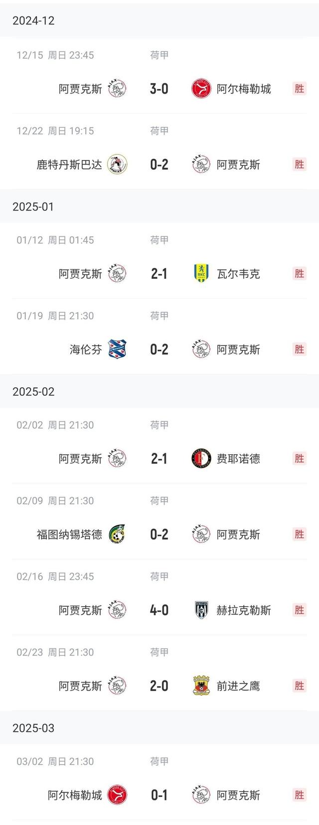阿贾克斯强势夺冠，深受球迷喜爱的简单介绍